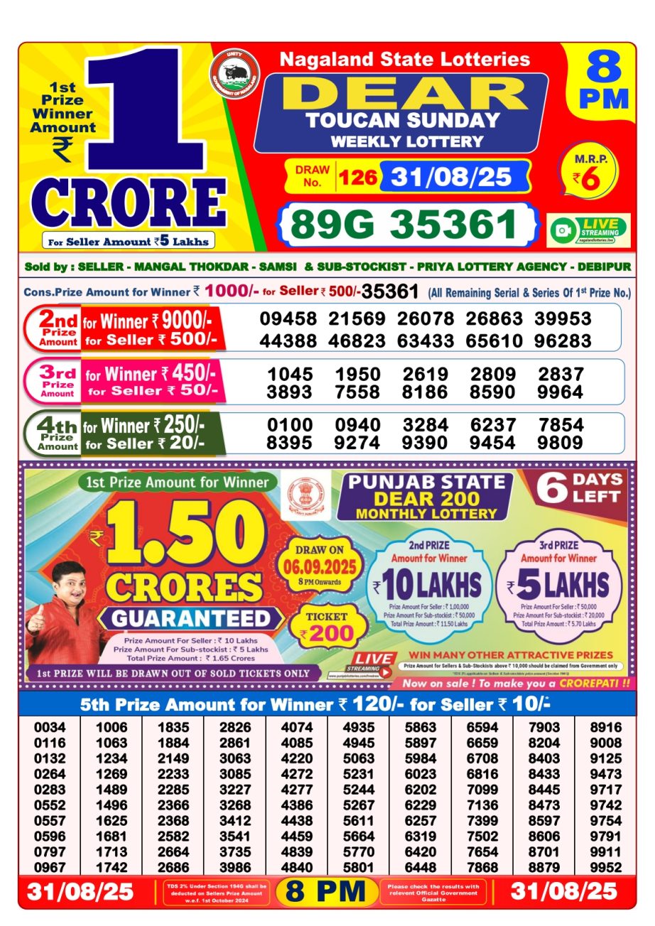 Today Lottery Sambad