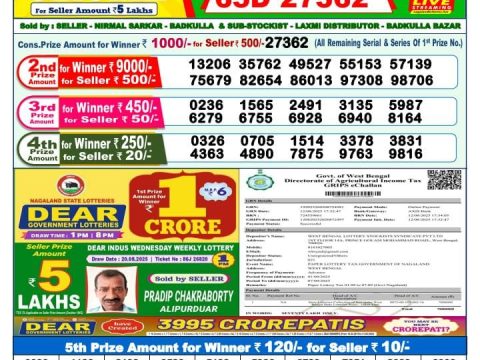 Today Lottery Sambad