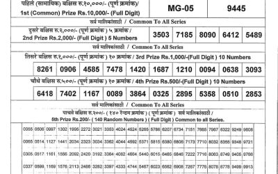 Maharashtra Ganesh Laxmi Lottery Result 01.9.2025