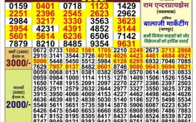 Golden Ganpati bumper lottery result 01.09.2025