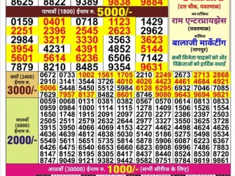 Today Lottery Sambad
