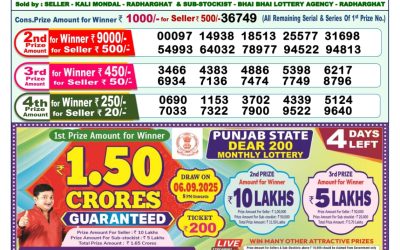 Nagaland State Lottery Dear Daily 1pm Result 02.9.2025