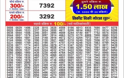Sikkim State Lottery Labh Laxmi Daily 4pm Result 02.9.2025