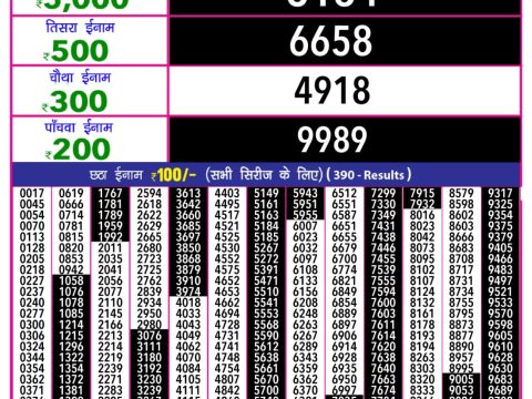 Today Lottery Sambad