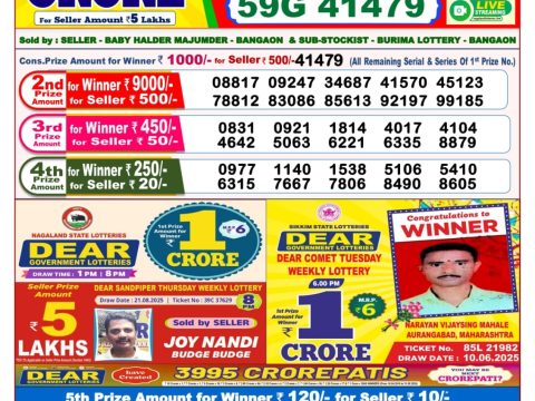 Today Lottery Sambad