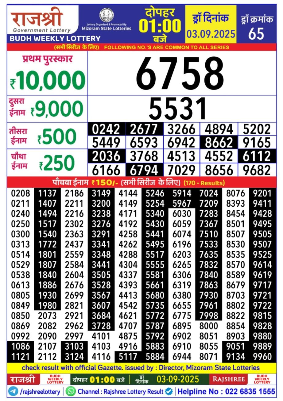 Today Lottery Sambad