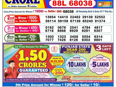 Today Lottery Sambad