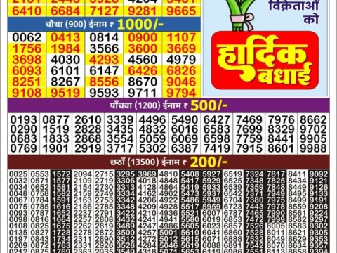 Today Lottery Sambad