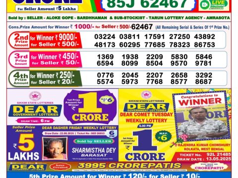 Today Lottery Sambad