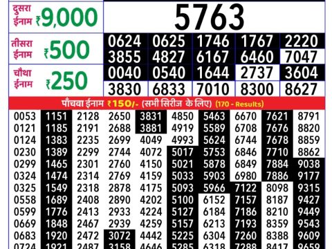 Today Lottery Sambad