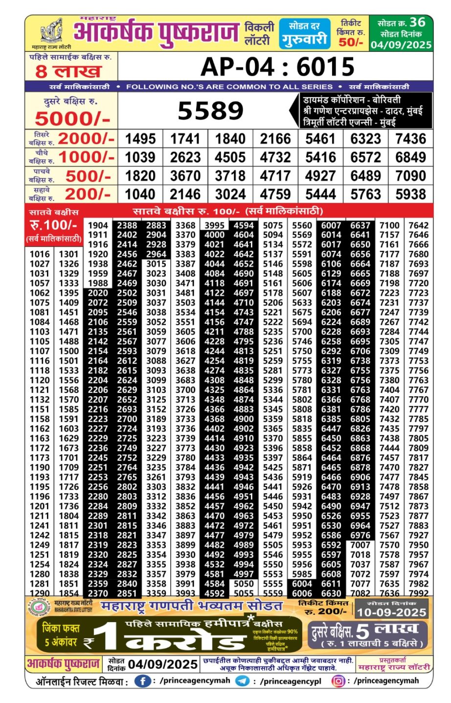 Today Lottery Sambad