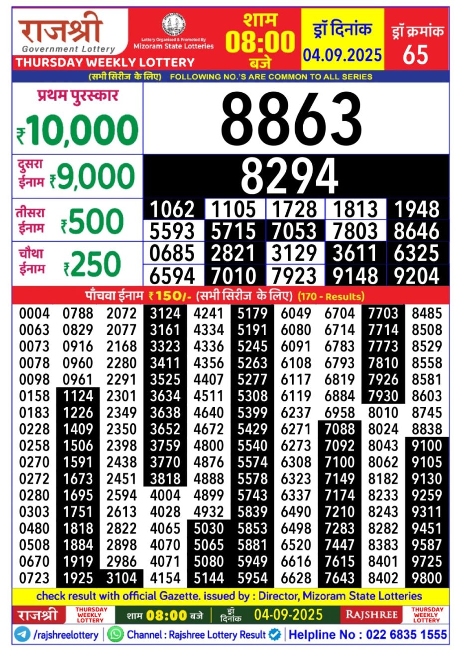 Today Lottery Sambad