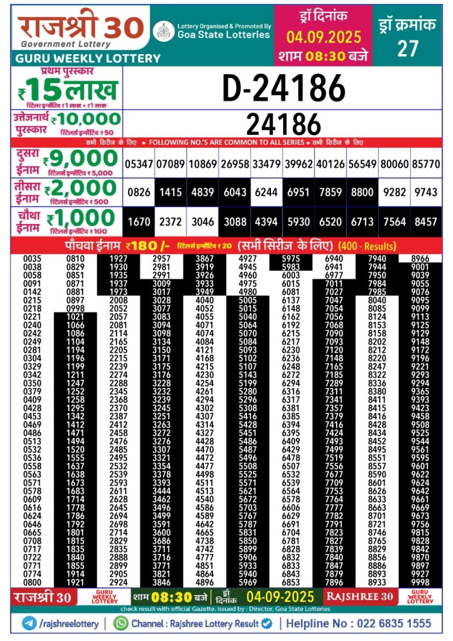 Today Lottery Sambad