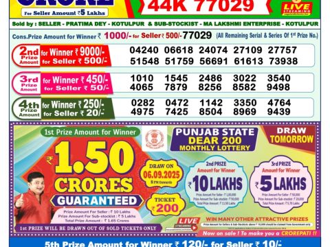 Today Lottery Sambad