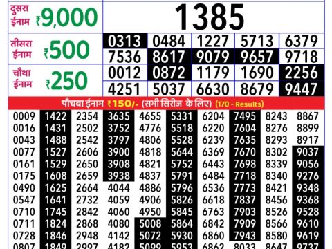 Today Lottery Sambad
