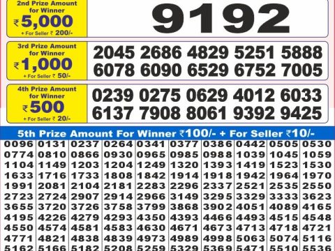 Today Lottery Sambad