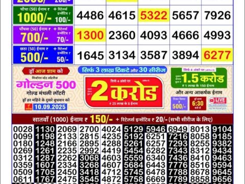 Today Lottery Sambad