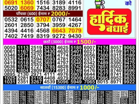 Today Lottery Sambad