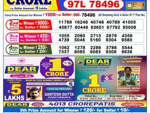 Today Lottery Sambad