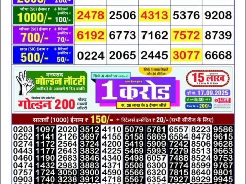 Today Lottery Sambad