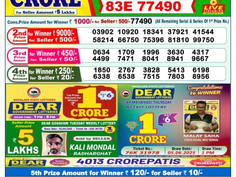 Today Lottery Sambad
