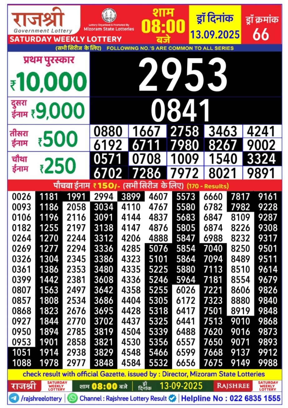 Today Lottery Sambad