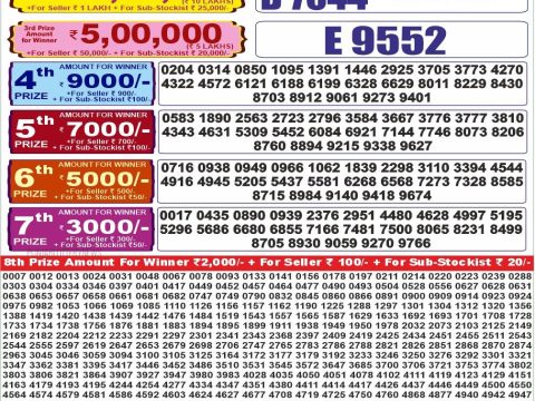 Today Lottery Sambad