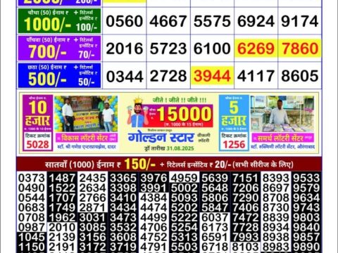 Today Lottery Sambad
