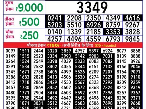 Today Lottery Sambad