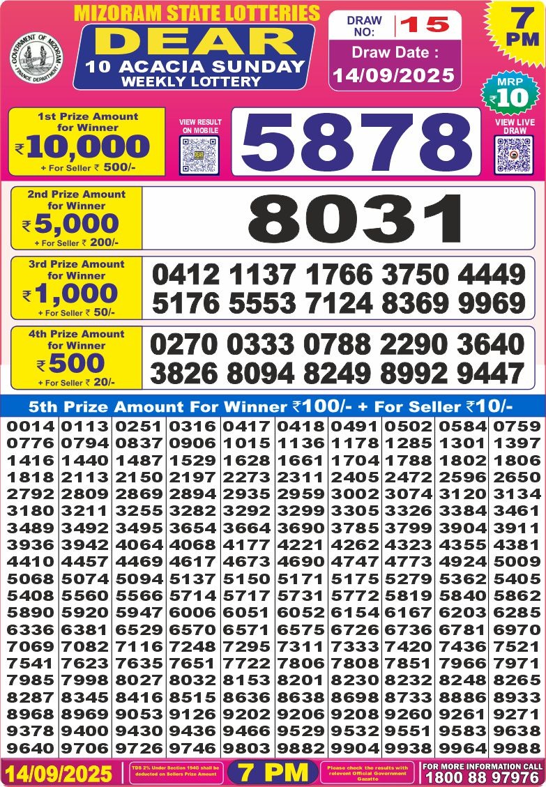 Today Lottery Sambad
