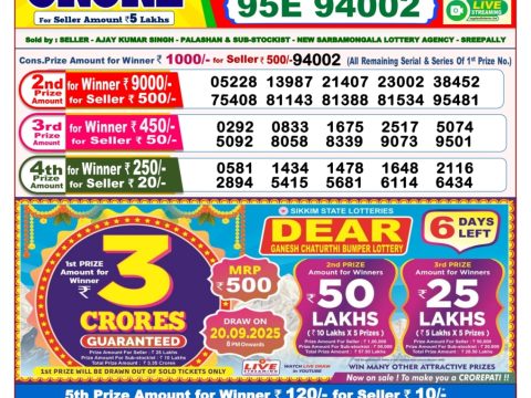 Today Lottery Sambad