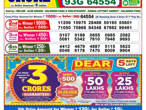 Today Lottery Sambad