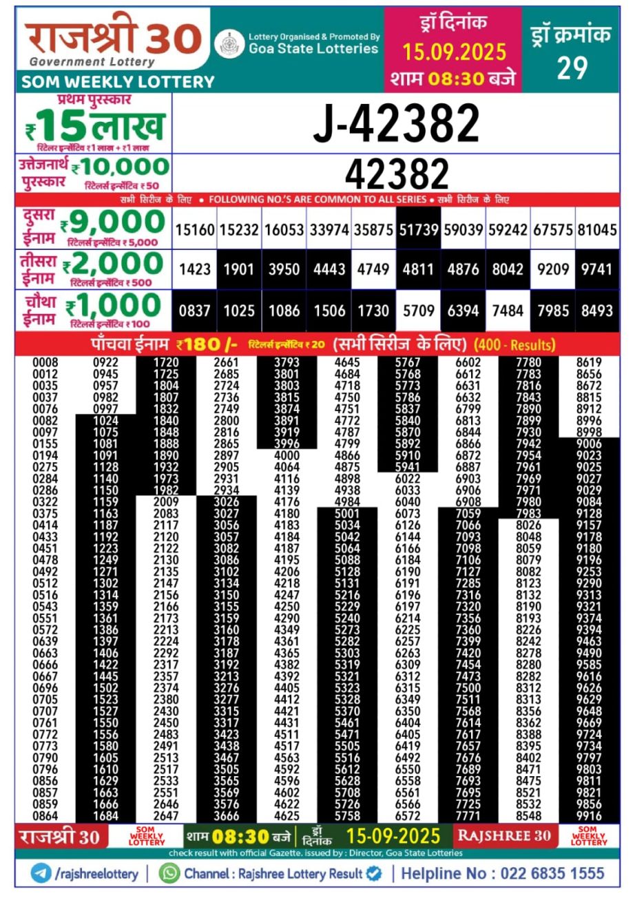 Today Lottery Sambad