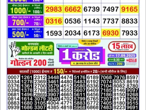 Today Lottery Sambad