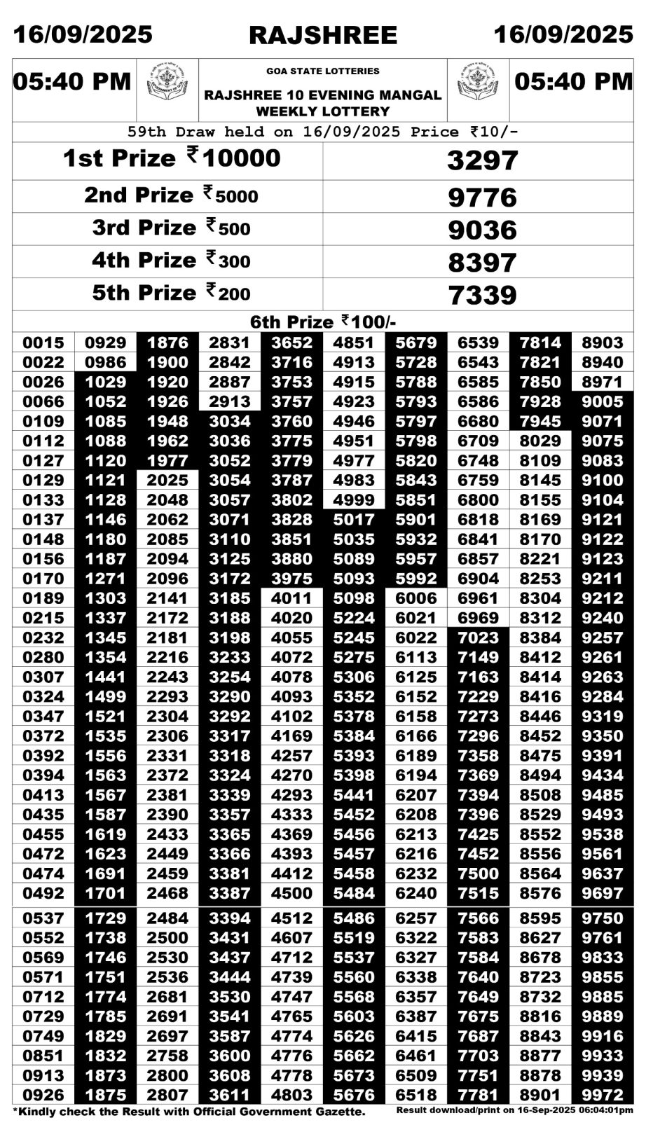 Today Lottery Sambad