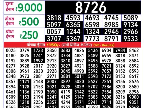 Today Lottery Sambad