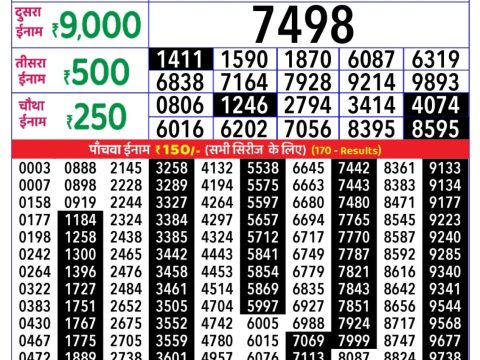 Today Lottery Sambad