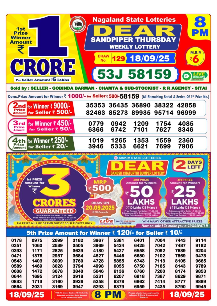 Today Lottery Sambad