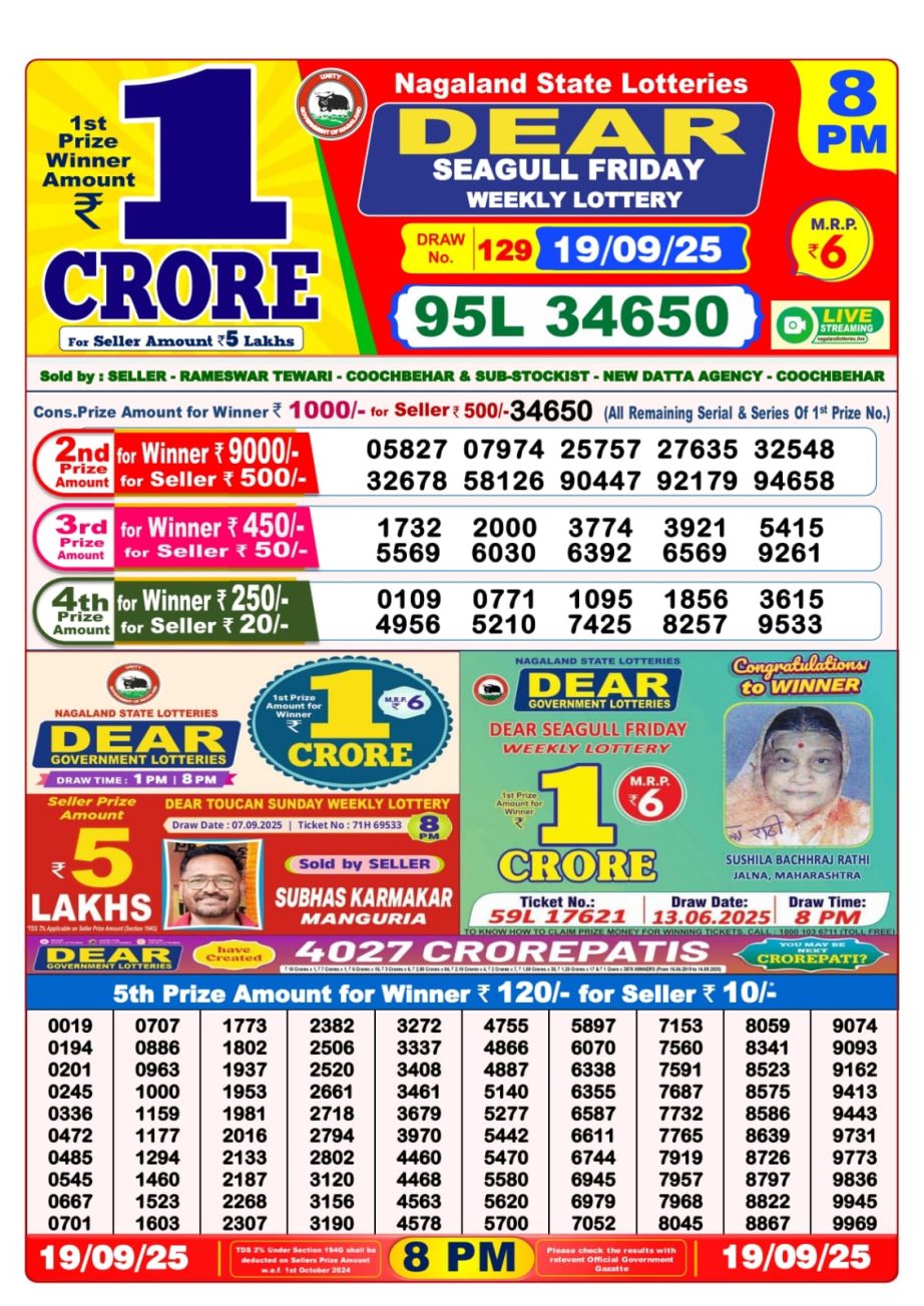 Today Lottery Sambad
