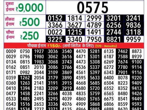 Today Lottery Sambad