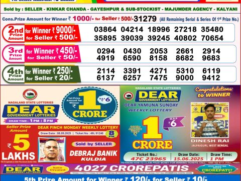 Today Lottery Sambad