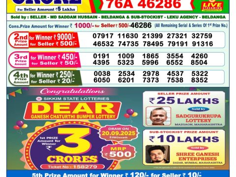 Today Lottery Sambad