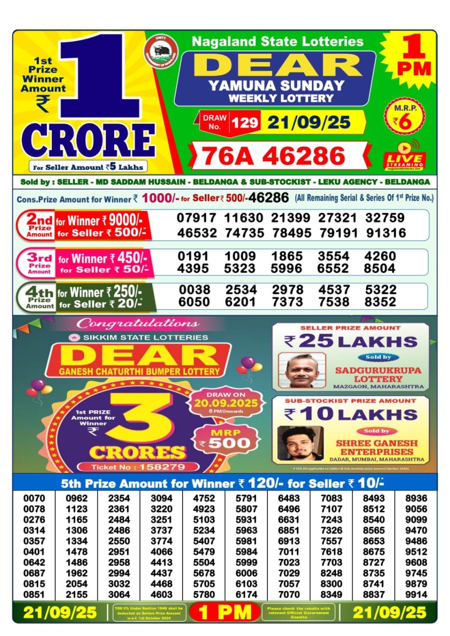 Today Lottery Sambad