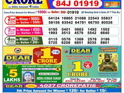 Today Lottery Sambad