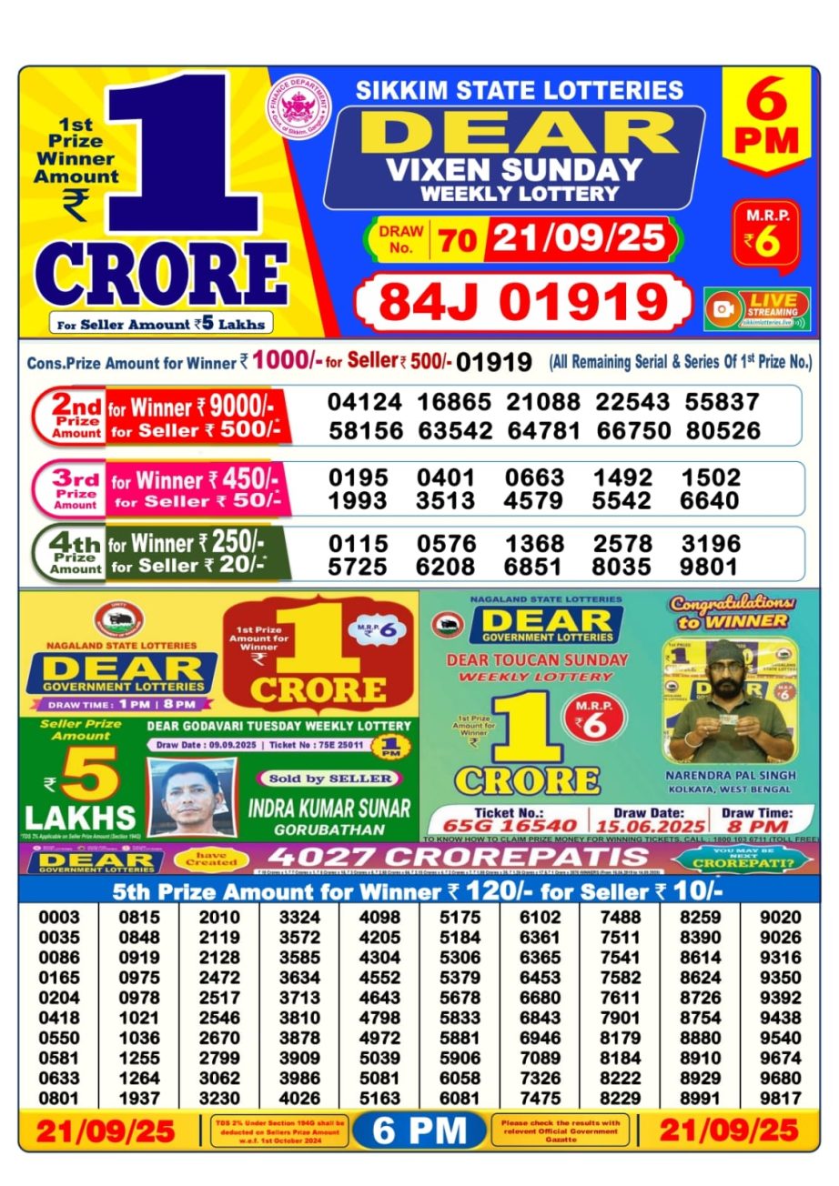Today Lottery Sambad