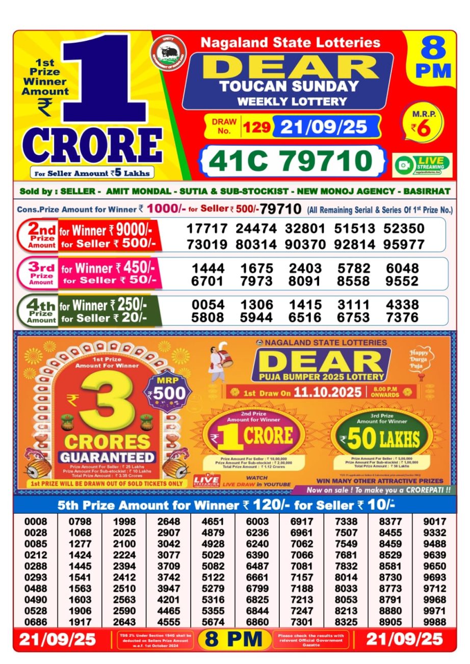 Today Lottery Sambad