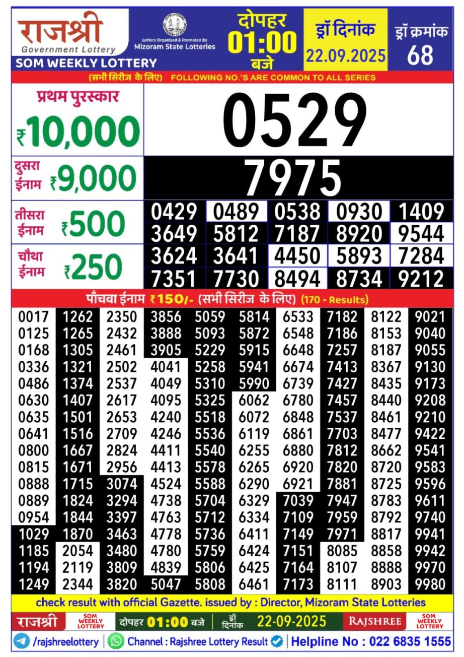 Today Lottery Sambad