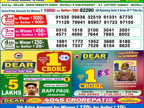 Today Lottery Sambad