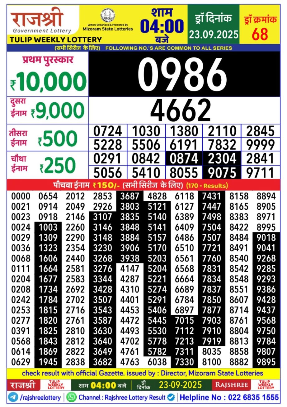 Today Lottery Sambad