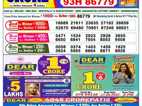 Today Lottery Sambad